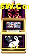 Slot Games 8U8U